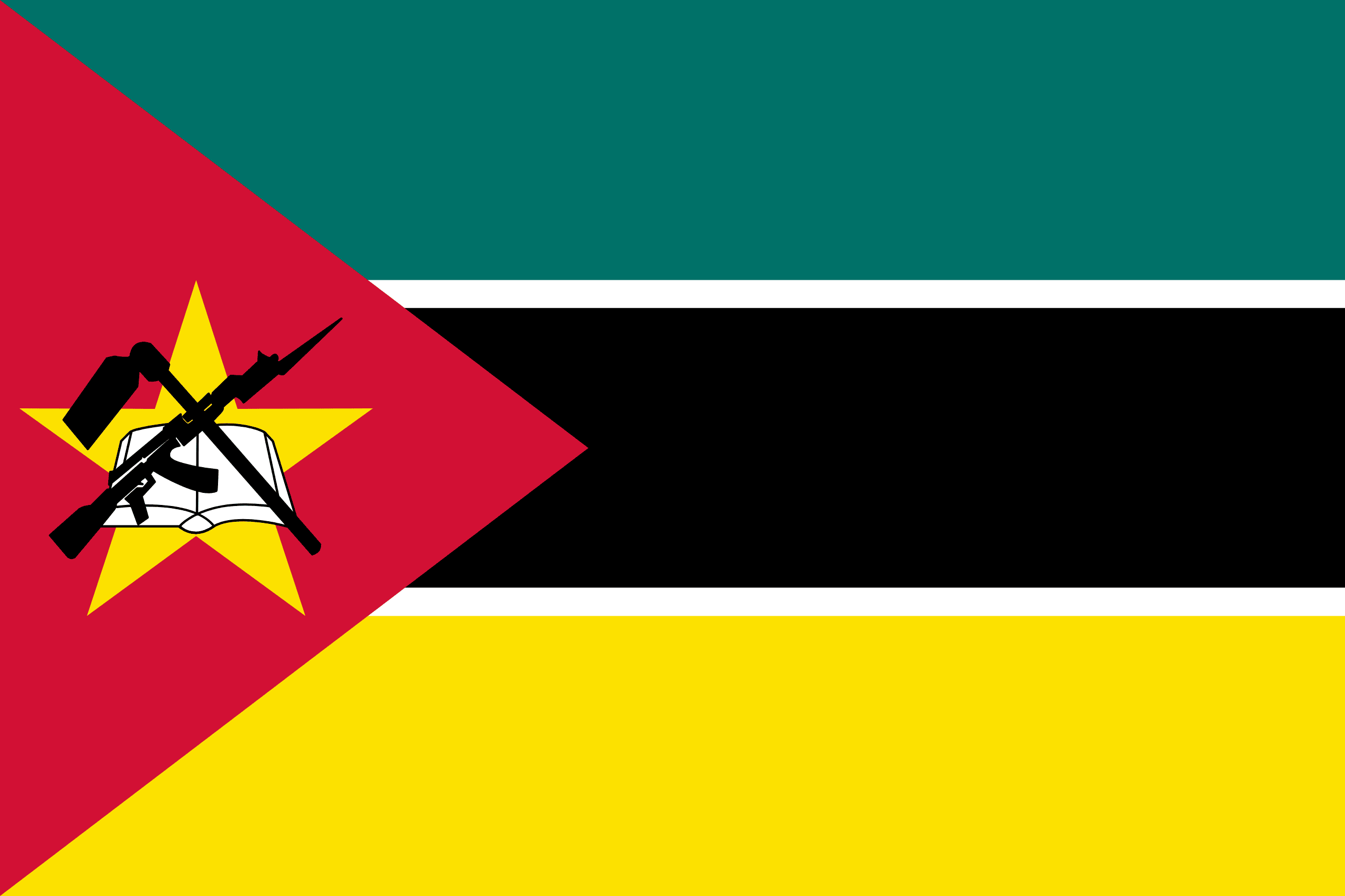 Angola